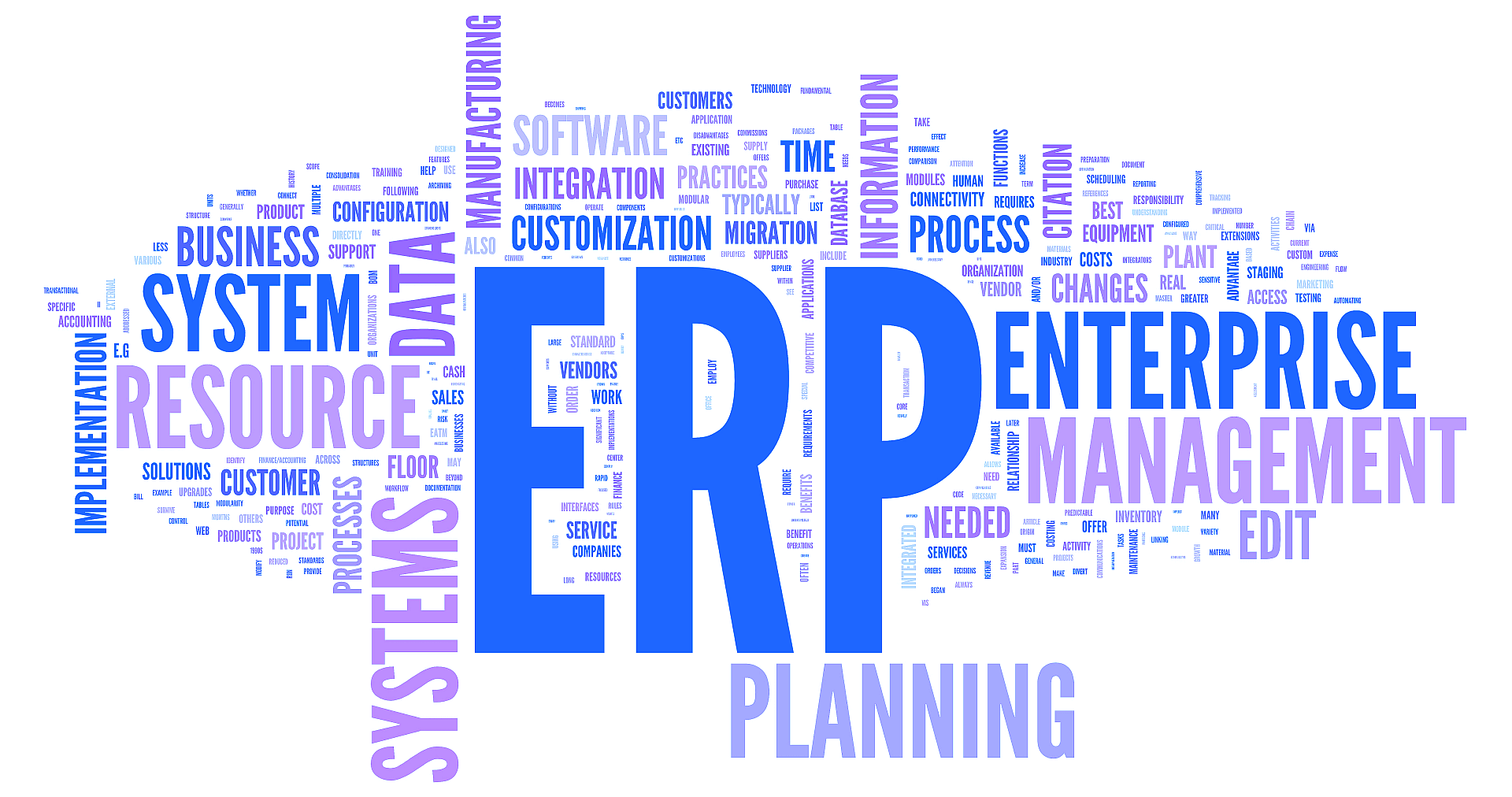 Was ist ERP?